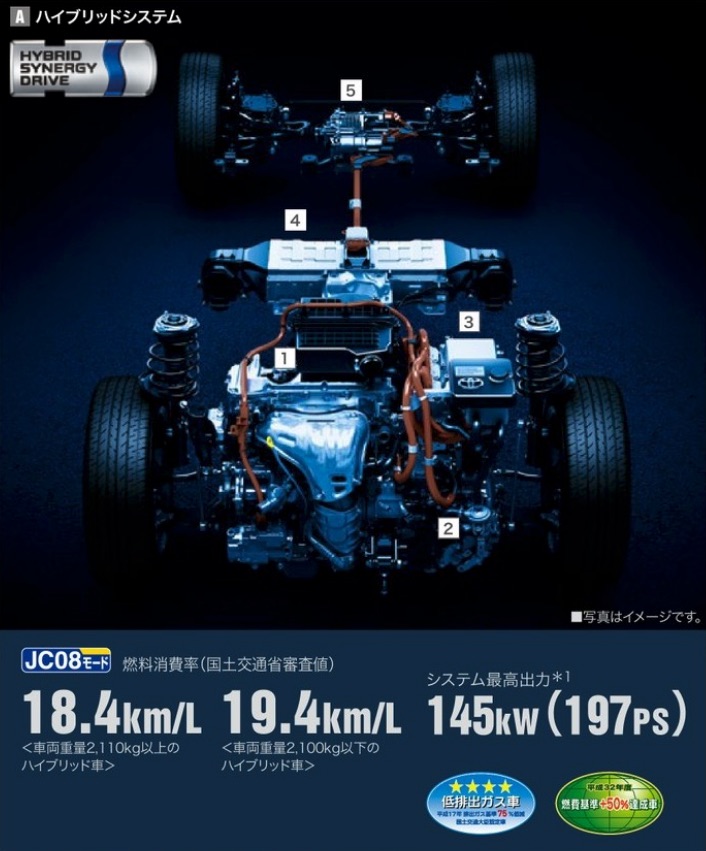 マツダ Cx 8 Vs トヨタ アルファード 比較 どっちが買いか Cx ８ファンブログ